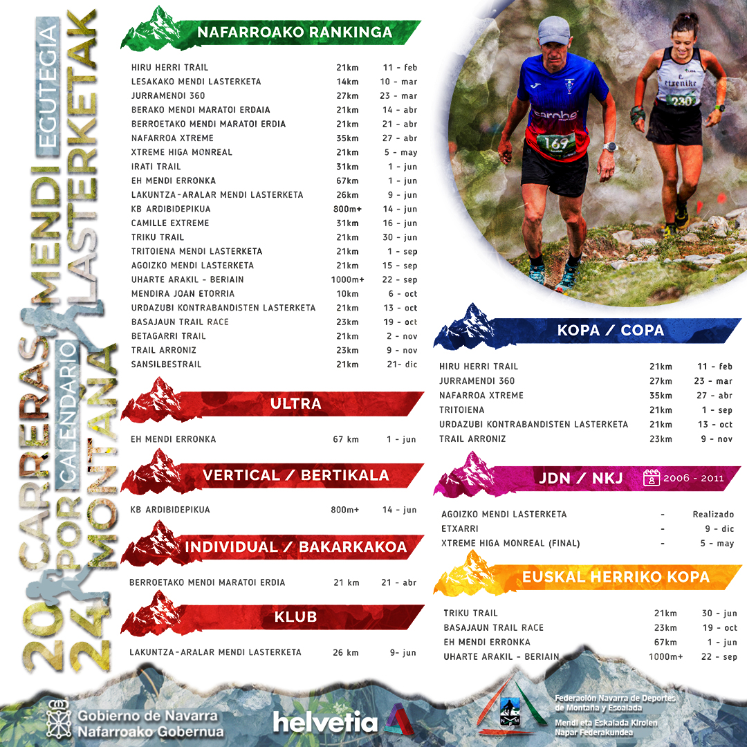 CLASIFICACI&Oacute;N PROVISIONAL COPA NAVARRA DE CARRERAS POR MONTA&Ntilde;A